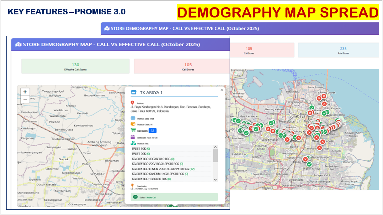 Without real-time systems, critical insights remain invisible and decisions rely on assumptions